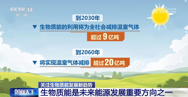 到2060年，將實(shí)現(xiàn)溫室氣體減排超過20億噸。.jpg